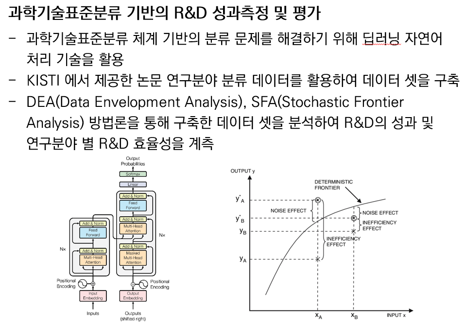 lab research_kor lang